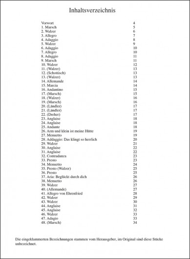 Musig-Schüür Vol. 17