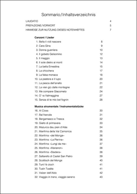 copy of Volksmusik für Anfänger "Klarinette"