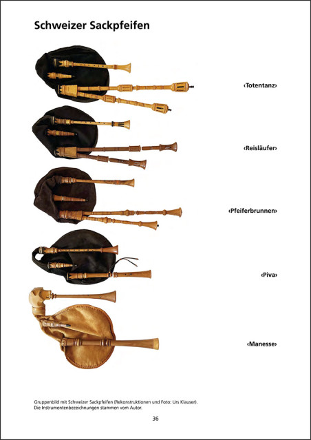 copy of Schweizer Volksmusik (Neuauflage!)